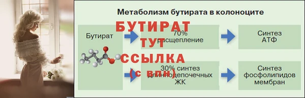 ПСИЛОЦИБИНОВЫЕ ГРИБЫ Киренск